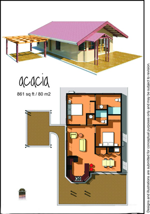 80 square meter house
