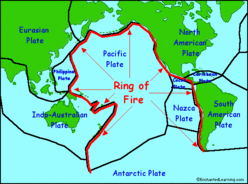 Pacific Ring of Fire