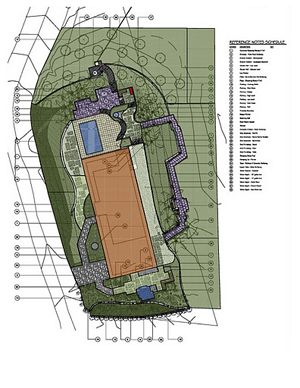 landscape and site plan Pacific Lots Costa Rica