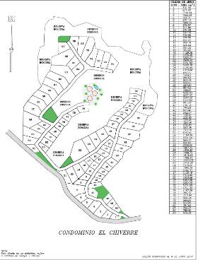 Vientos del Sur El Chiverre Site Plan
