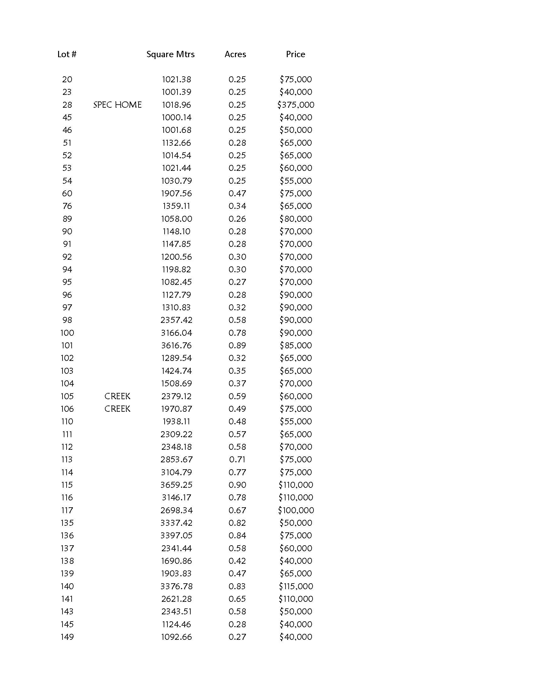 TPV price list_Page_1
